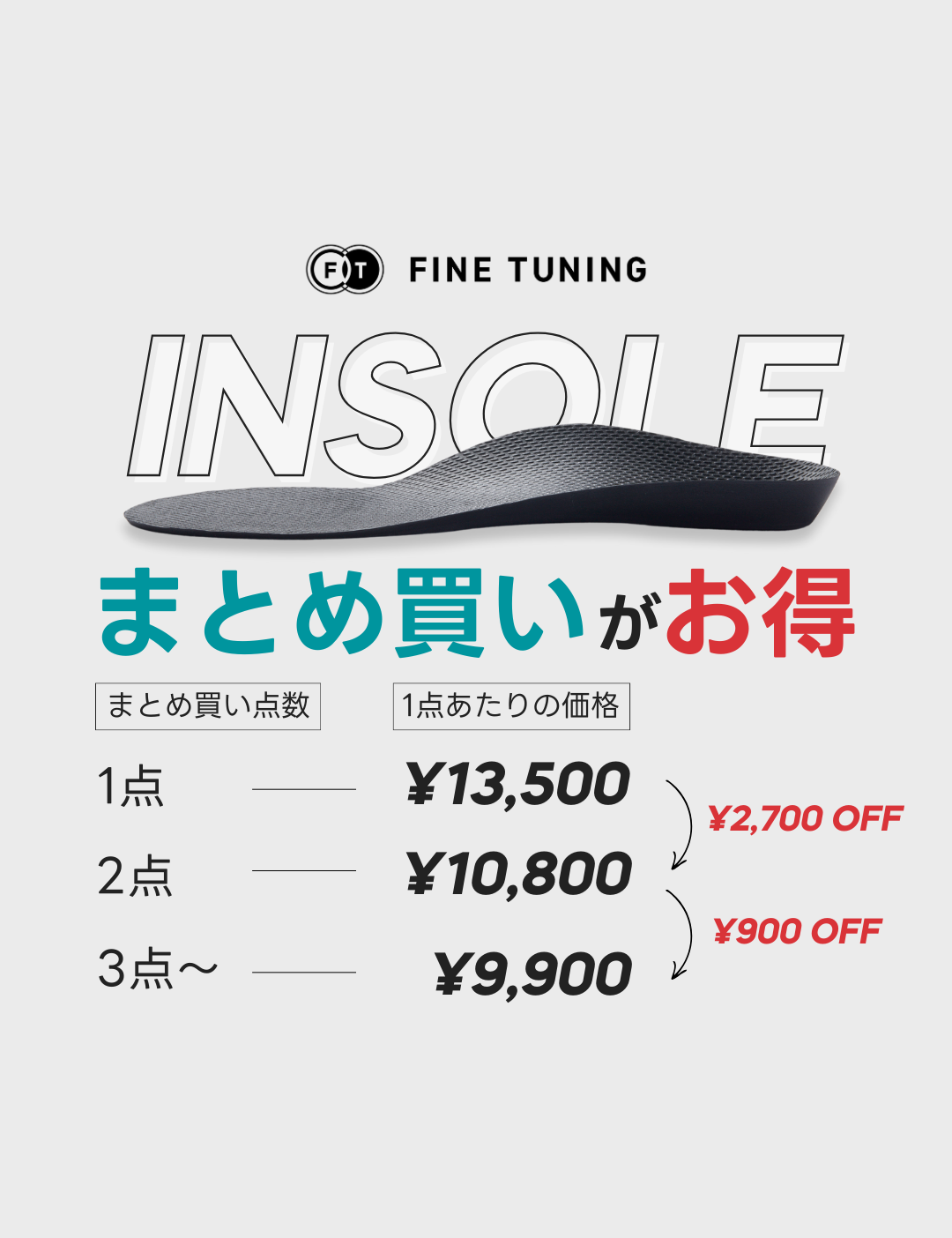 FT™︎ TUNING INSOLE(チューニングインソール)